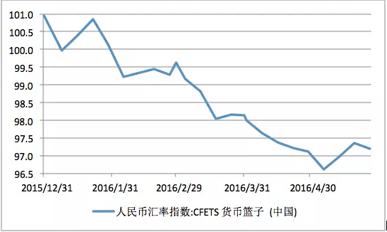 外汇人民币牌价_新浪外汇即时牌价_交行外汇牌价