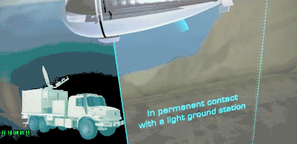 外国航空公司研发