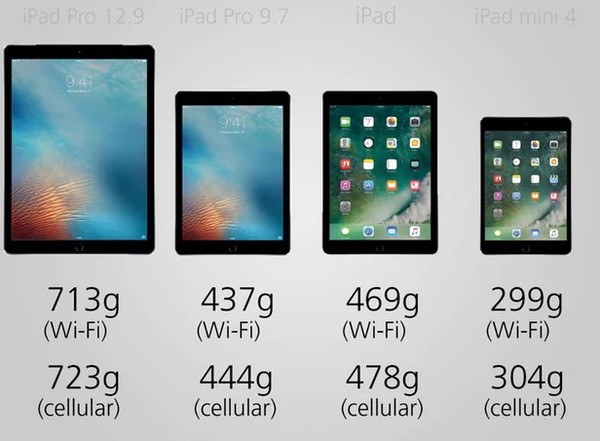 规格参数对比:苹果四台ipad之间的对决