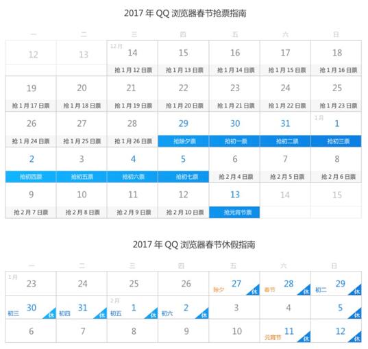 uc浏览起器下载_猎豹浏览器抢票器_抢票浏览器哪个好
