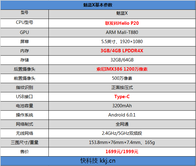 参数: 魅蓝x之所以称为魅蓝旗舰, 不只是全球首发了联发科helio p20