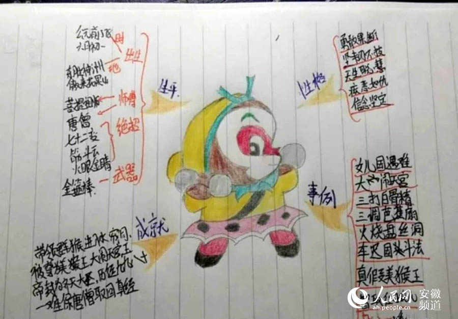 这组笔记图文并茂,主题关系用层级图表现,相当惊艳,被网友称赞为"网红图片