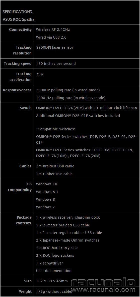 华硕发布ROG系列Spatha游戏鼠标:可切换DPI