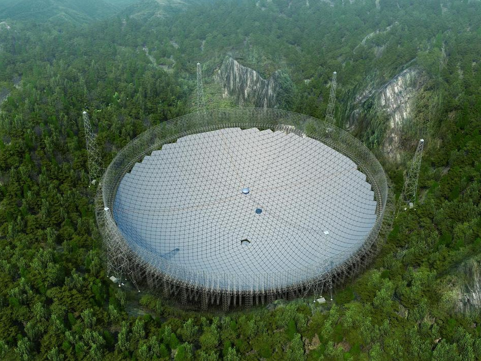 中国天眼望远镜可寻找外星人