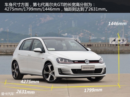 һ-2015߶GTI