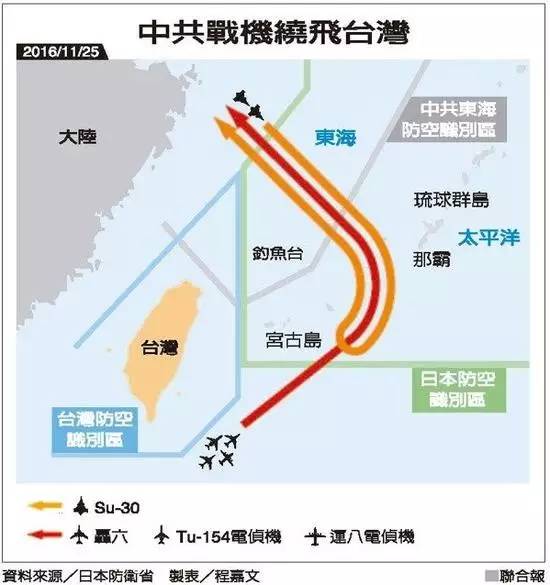 台湾《联合报》制作的飞行示意图 台湾网友评论