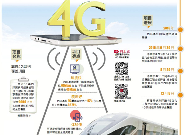 迅雷宽带测速器提示网络异常_移动宽带半夜没网络_移动宽带网络线路异常