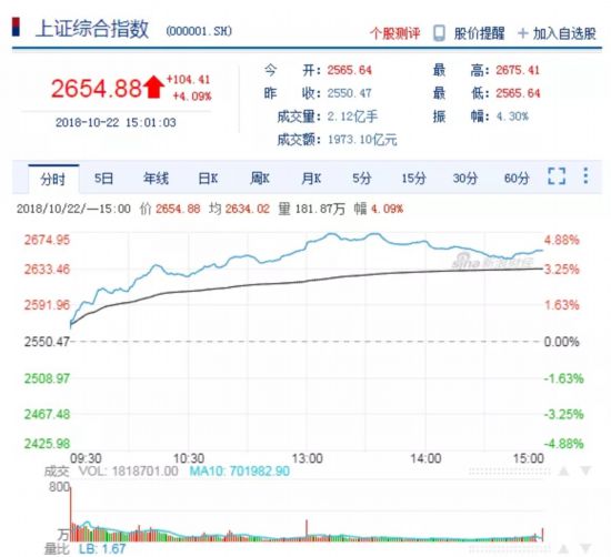 南北对流和南北通透_南北资金_千渡南北互通 千渡南北互通